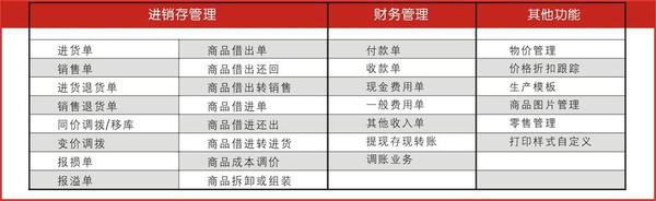 管家婆一肖一碼最準資料92期,專業解讀操行解決_煉髓境71.503