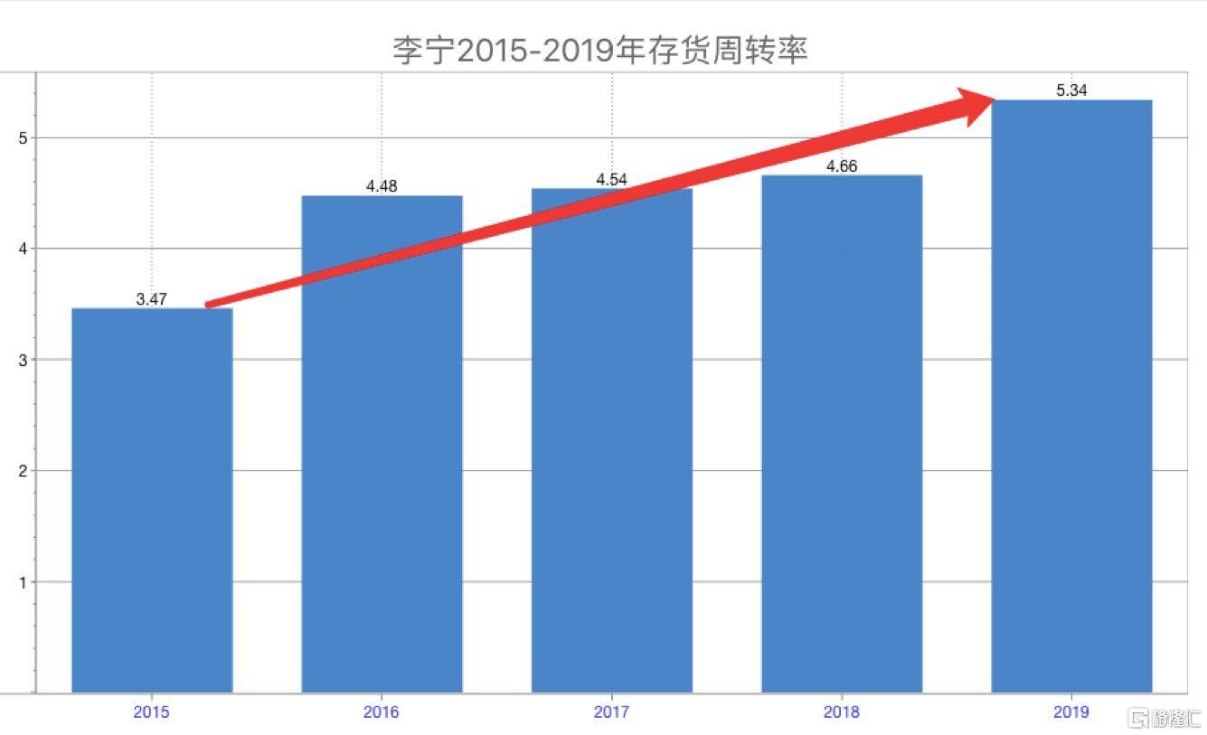 香港4777777開獎記錄,全方位數據解析表述_物聯網版60.633