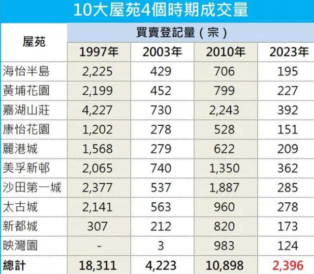 香港三期必開一期,高速響應計劃執行_榮耀版30.585