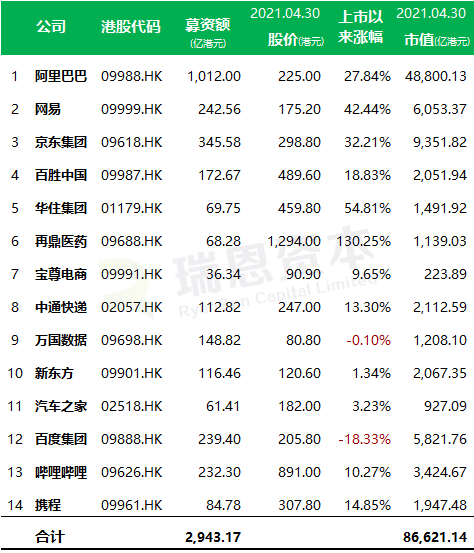 香港二四六開獎免費結果,專業解讀操行解決_家庭版69.703