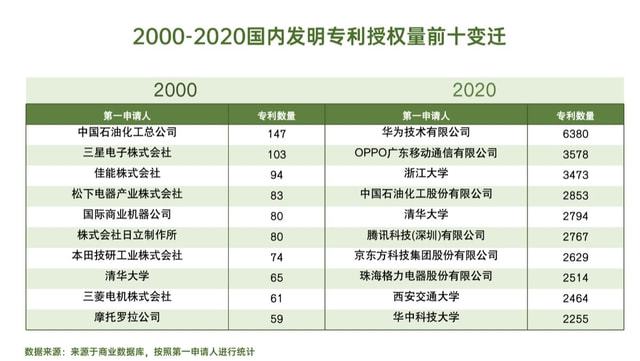 香港資料大全正版資料2024年免費,實證數據分析_先鋒版2.545