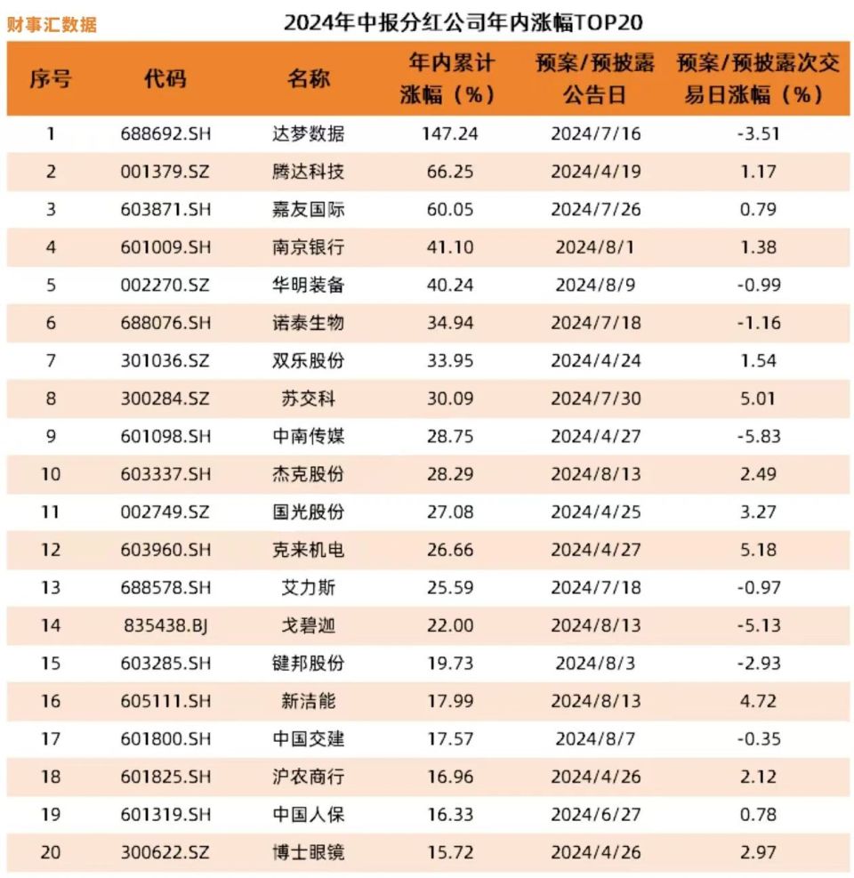 黃大仙三肖三碼必中肖,快速產(chǎn)出解決方案_互助版38.479