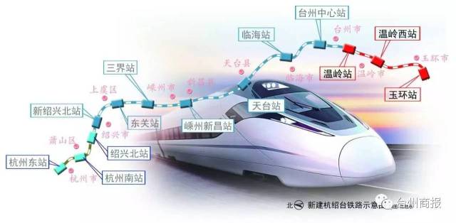 杭紹臺高鐵最新進(jìn)展，速度與情感的融合之旅