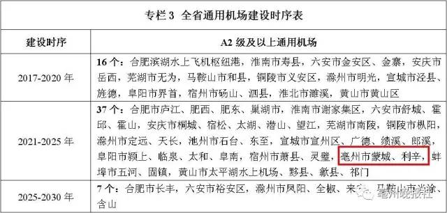 蒙城劃市最新官方消息，探尋小巷獨(dú)特風(fēng)味