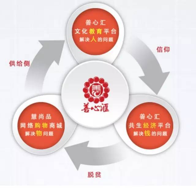 善心匯最新消息揭秘，小巷獨(dú)特風(fēng)味背后的故事（2017年）