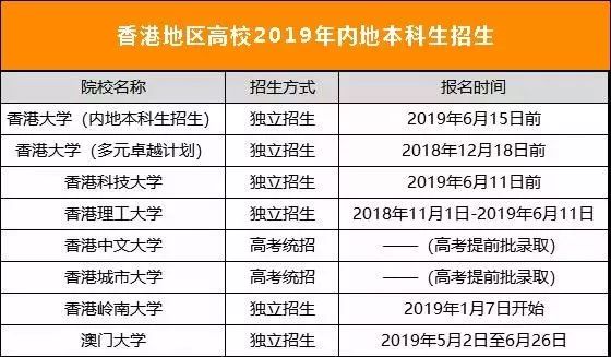 2024今晚新澳門開獎結果,統計信息解析說明_創新版47.963