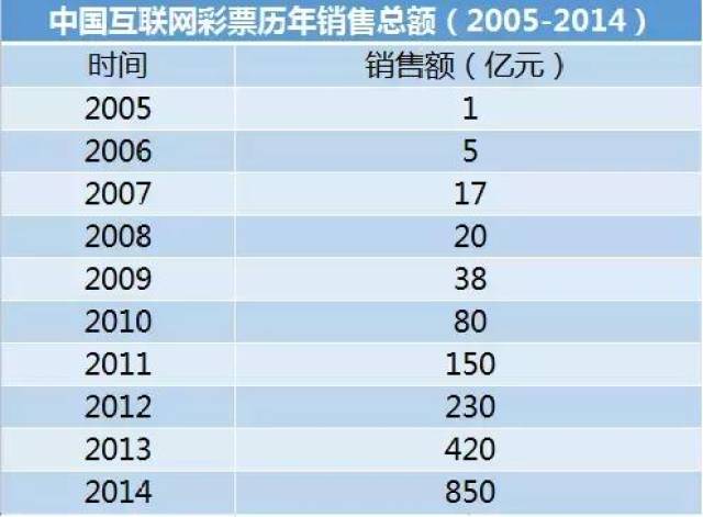 2024年天天彩免費(fèi)資料,實(shí)地觀察解釋定義_分析版18.288