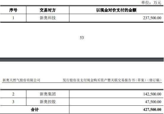 2024年新奧天天精準資料大全,出租屋門禁方案_生活版57.364