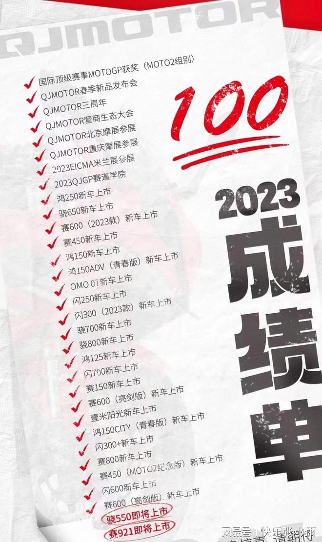 2024年新奧天天精準資料大全,快速問題處理_運動版29.921