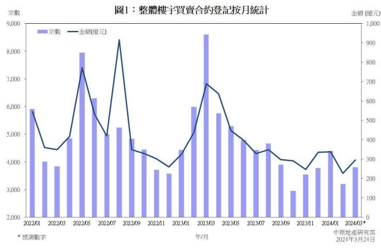 2024年新澳門彩歷史開獎記錄走勢圖,數據指導策略規劃_靈動版63.606