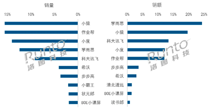 2024年澳門今晚開獎結果,科學解釋分析_圖形版68.399