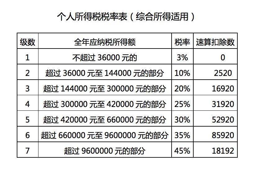 2024新澳門(mén)6合彩官方網(wǎng),可依賴(lài)操作方案_創(chuàng)造力版7.773