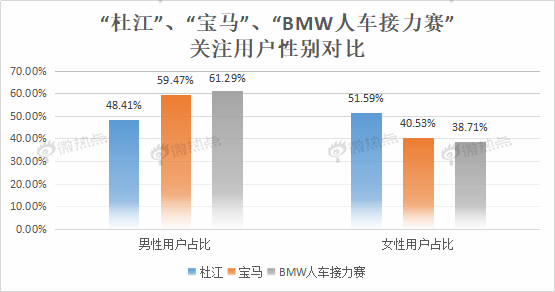 建筑砌塊制造 第332頁