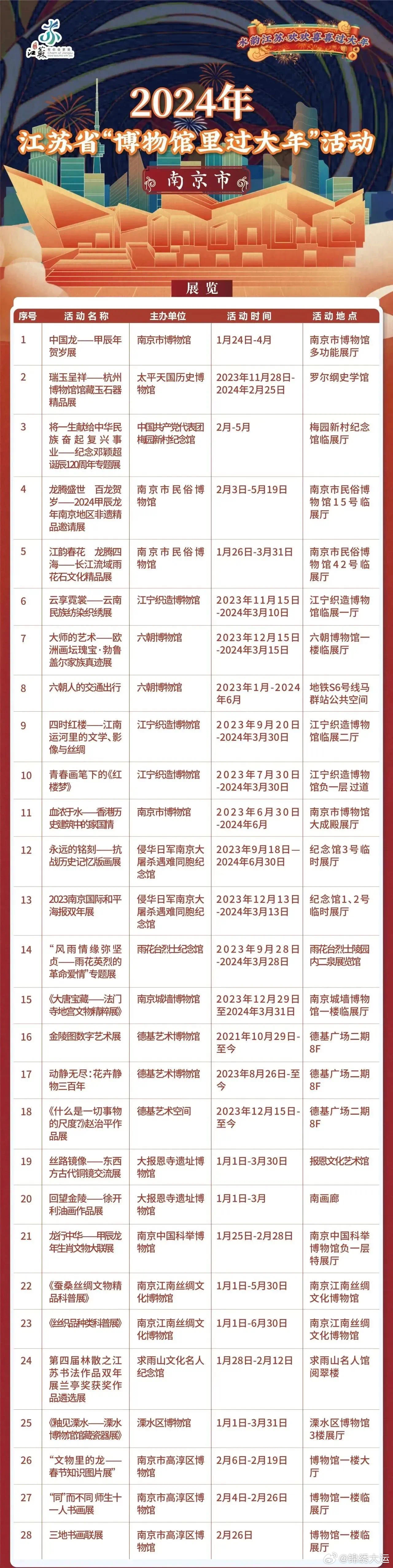 輕質(zhì)建筑材料銷(xiāo)售 第335頁(yè)