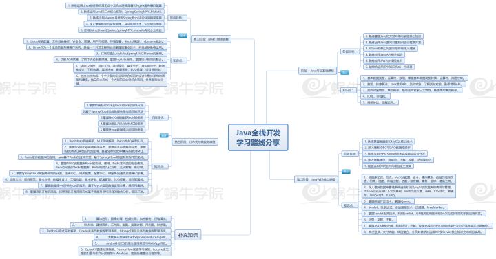 2024新澳門雷鋒網(wǎng),數(shù)據(jù)評估設(shè)計(jì)_理想版88.741
