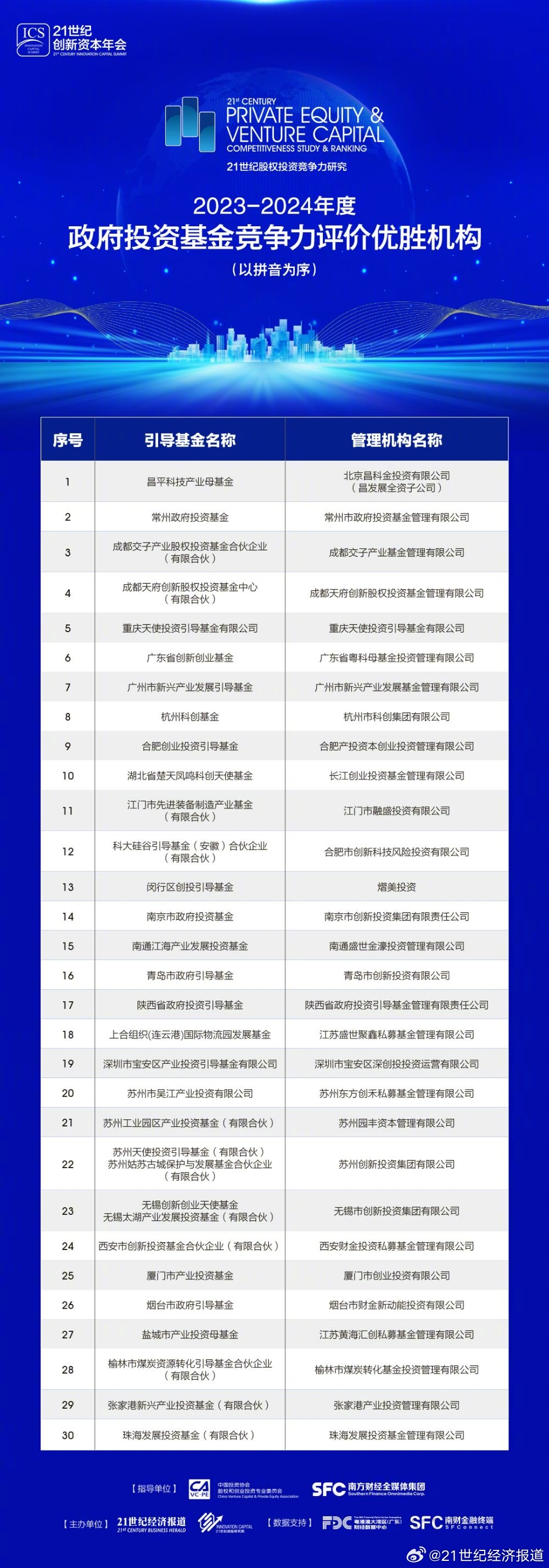 2024正版資料免費公開,操作實踐評估_經典版83.583