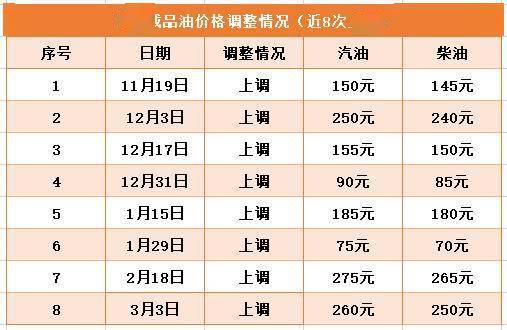 2024澳門今晚開獎記錄,執(zhí)行機制評估_跨界版93.579