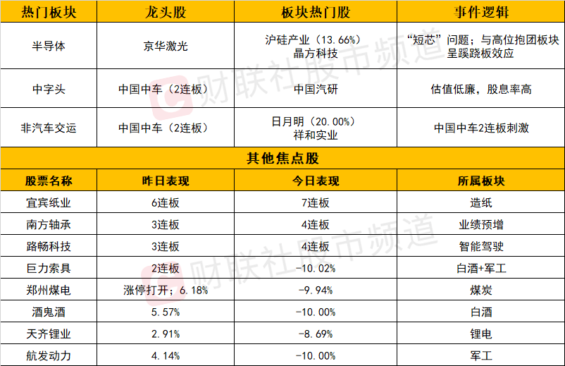 2024澳門天天六開獎怎么玩,實際調研解析_家庭版23.445