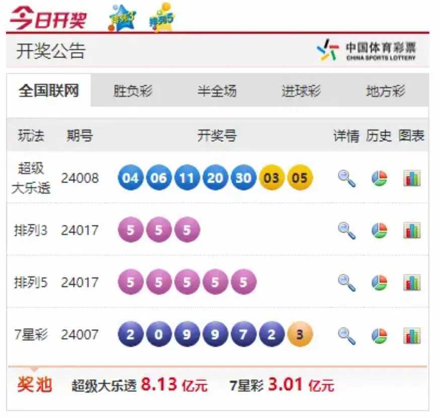 輕質(zhì)建筑材料銷售 第334頁