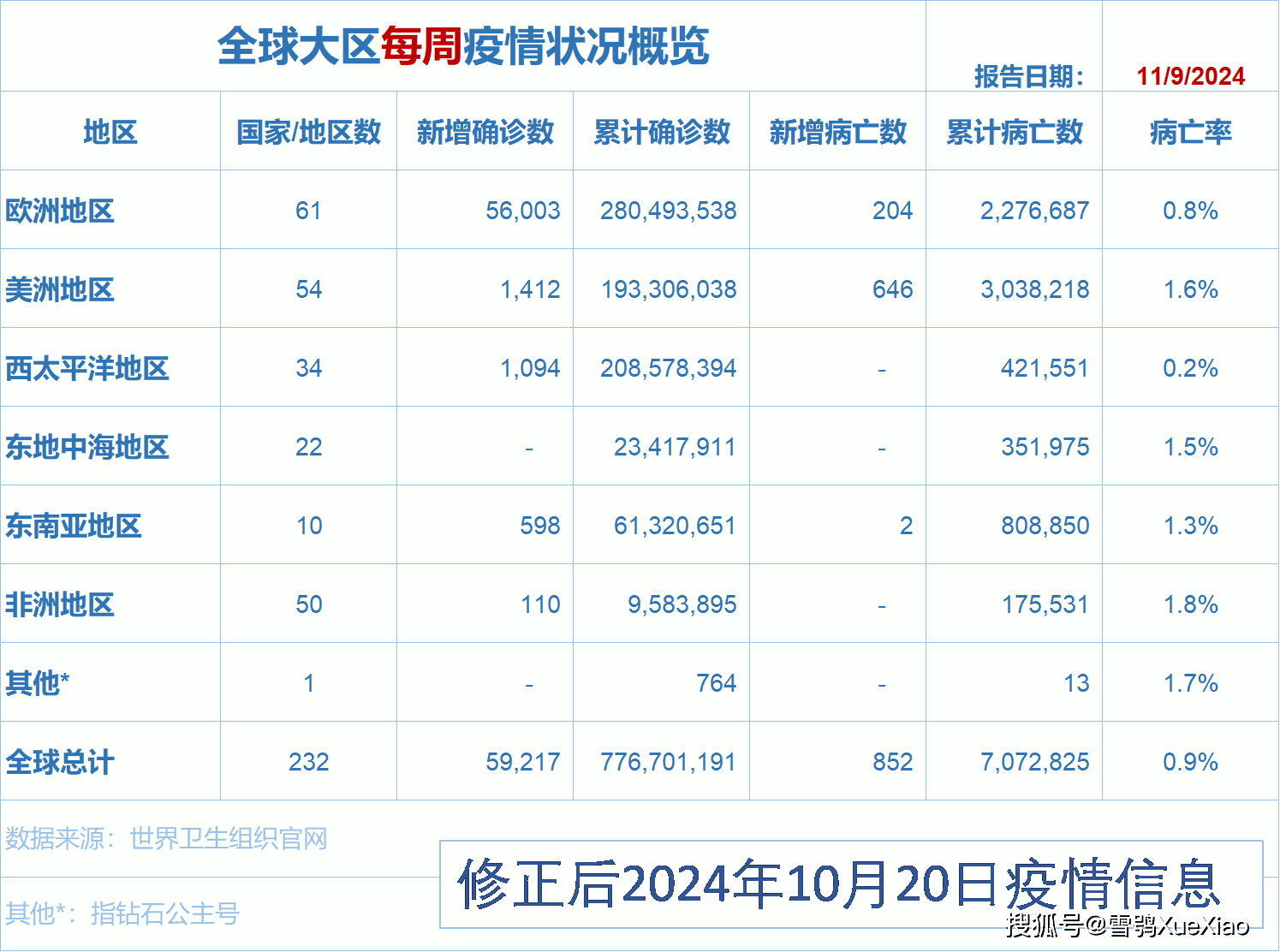 2024香港資料大全正新版,實地驗證策略具體_云端版61.126