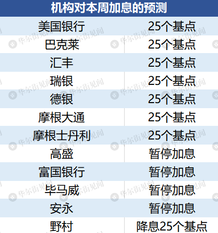 2O24年澳門今晚開獎號碼,快速處理計劃_商務版59.130