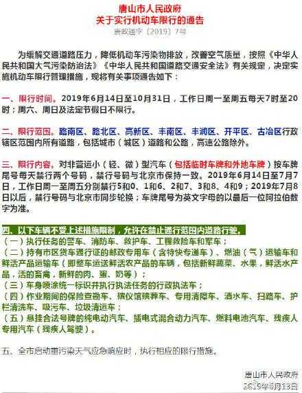 唐山汽車限號最新消息,唐山汽車限號最新消息，巷弄深處的獨特風情與隱藏小店探秘