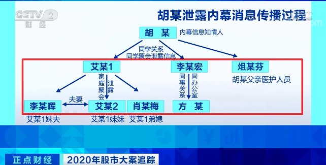 建筑砌塊銷售 第332頁