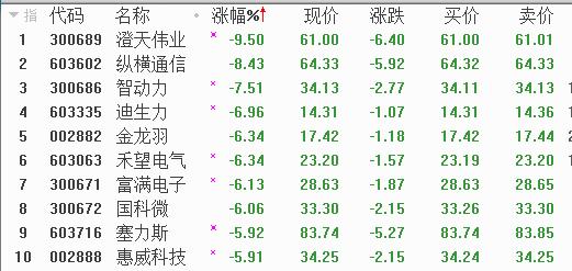 建筑砌塊銷售 第331頁