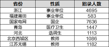 新澳天天開獎資料大全旅游團,即時解答解析分析_可靠性版42.562