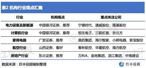新澳天天開獎資料大全旅游攻略,快速實施解答研究_量身定制版26.664