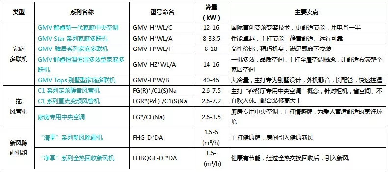 新澳天天開獎資料大全最新54期,高速應對邏輯_家庭版22.267