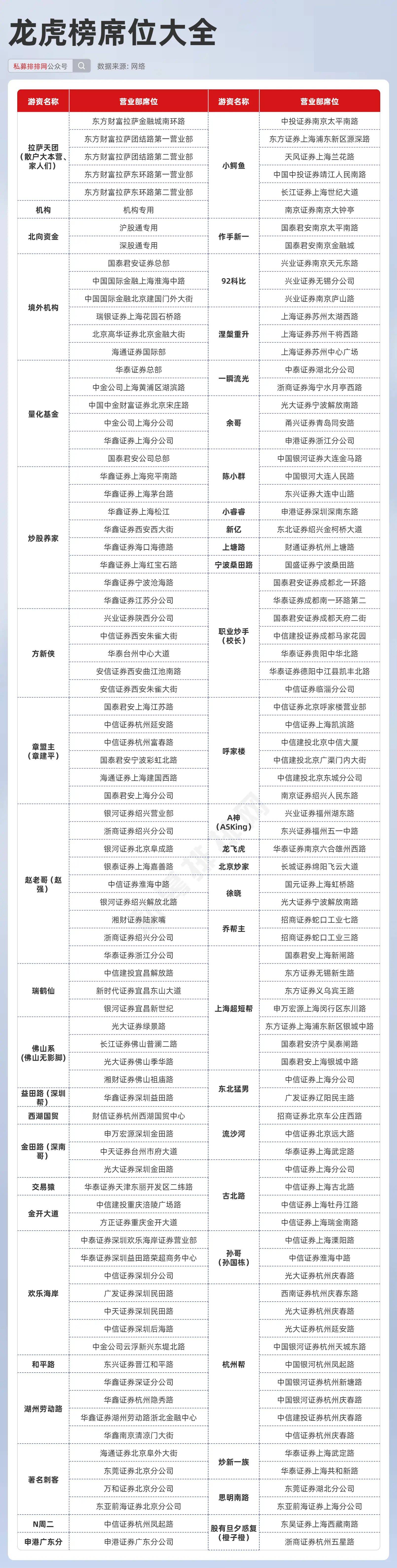 新澳天天開獎(jiǎng)資料大全最新版,實(shí)時(shí)數(shù)據(jù)分析_榮耀版62.622
