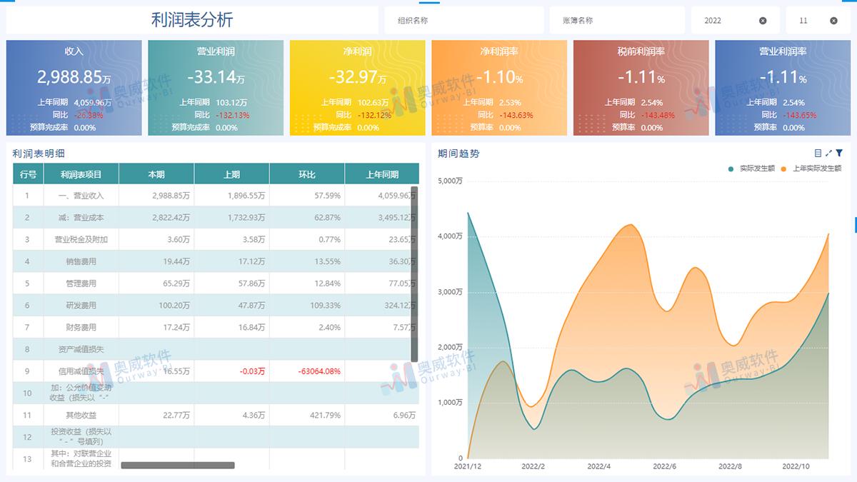 新澳天天彩免費資料查詢最新,系統分析方案設計_商務版9.984
