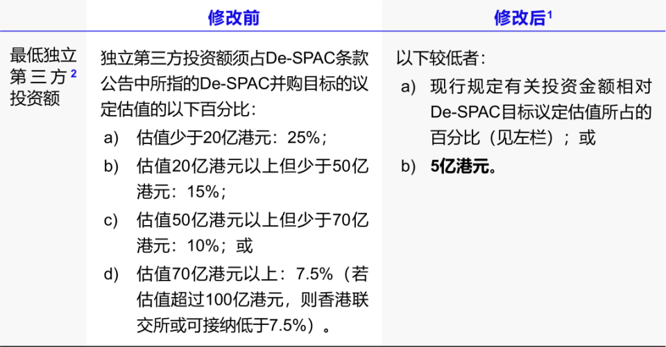 新澳精選資料免費提供,現況評判解釋說法_互助版31.324