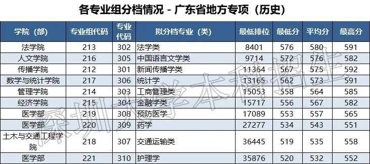新澳門2024歷史開獎記錄查詢表,專業地調查詳解_旅行者版14.312