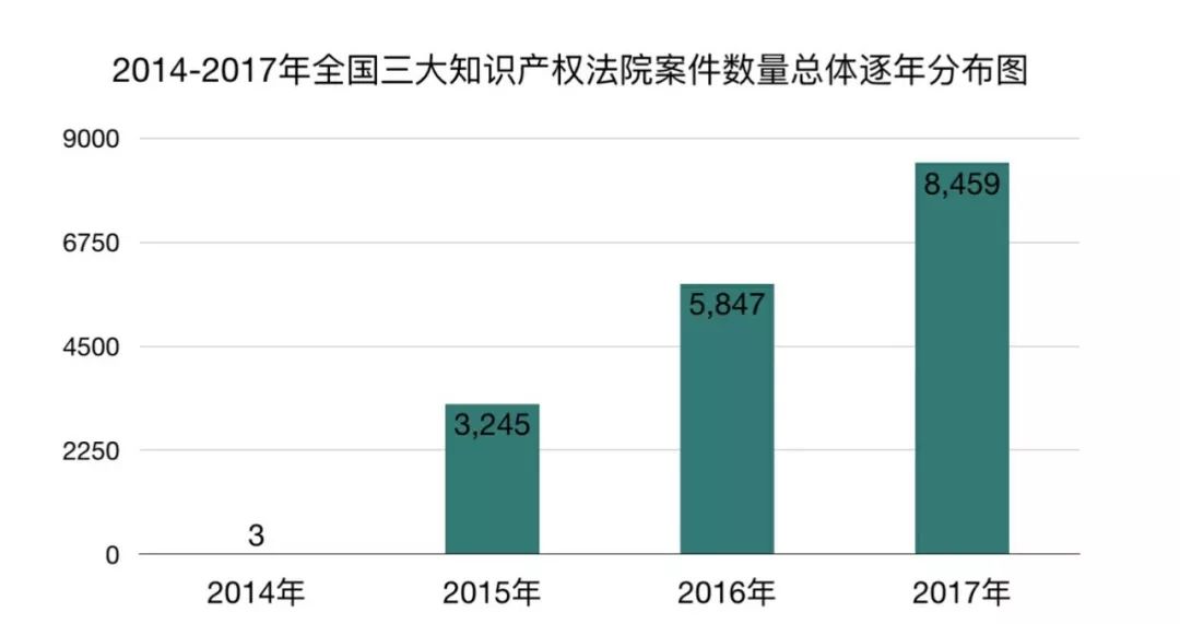 輕質建筑材料銷售 第330頁