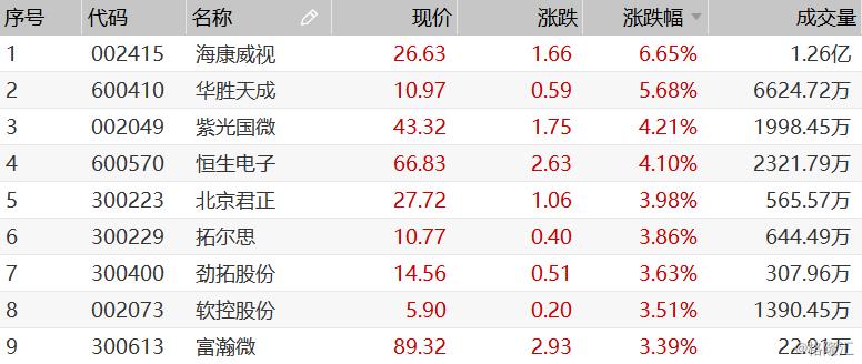 遠(yuǎn)大智能最新動態(tài)揭秘，智能家居的魔法時刻