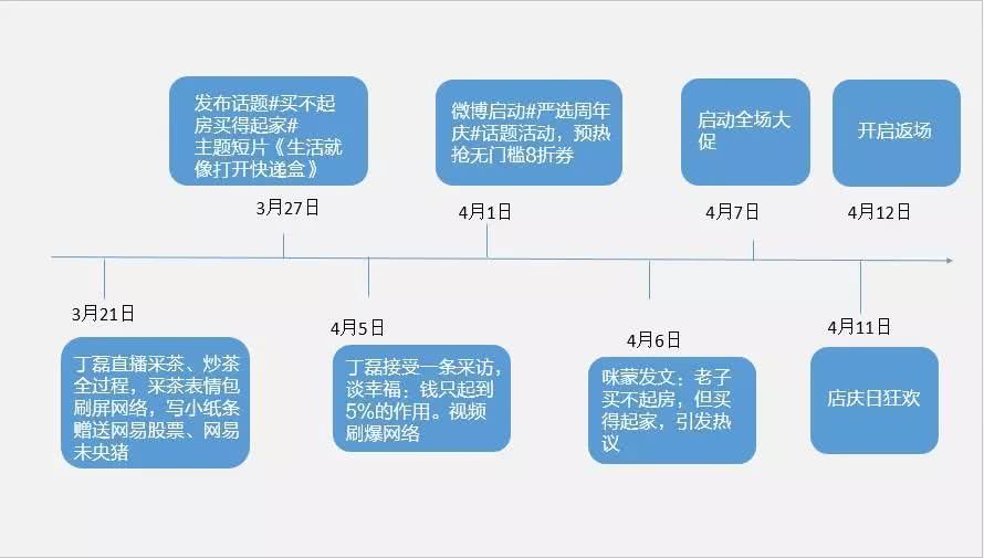 新澳門一肖一特一中,穩(wěn)固執(zhí)行戰(zhàn)略分析_動感版97.464