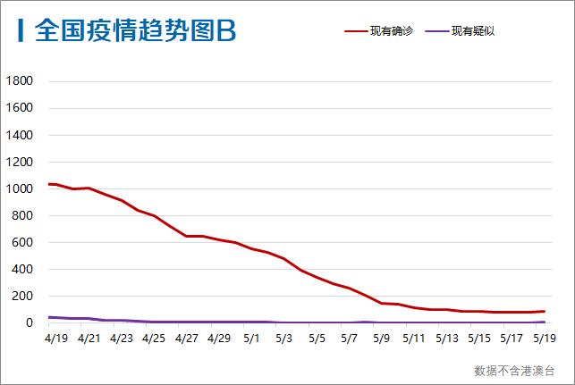 新澳門最精準正最精準,實時分析處理_生態版68.427