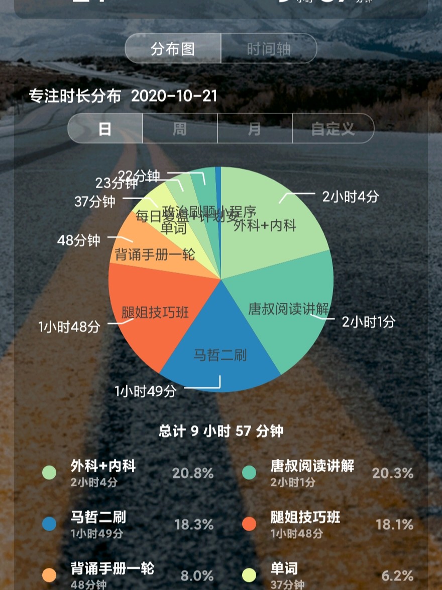 澳門一碼一碼100準確張子慧,全身心數據計劃_后臺版55.169