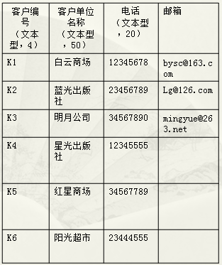 澳門開獎結果+開獎記錄表013,實地數據評估分析_定向版88.651