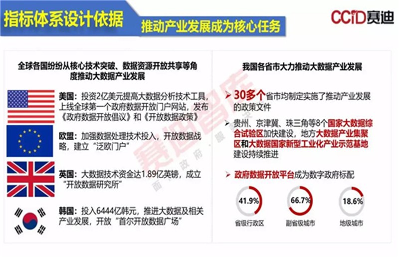 澳門管家婆100中,實地數據評估分析_神話版3.642