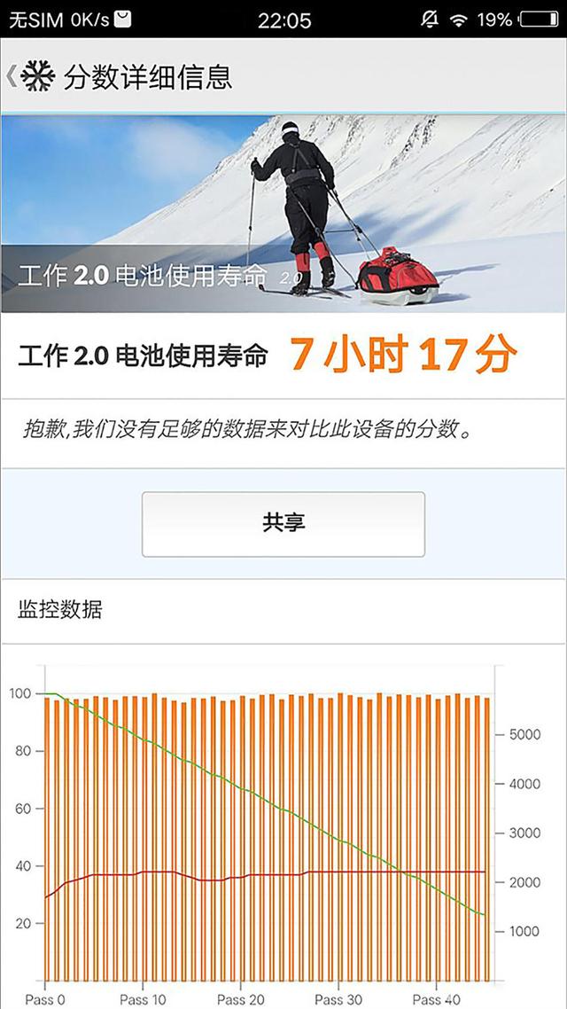 建筑砌塊制造 第322頁