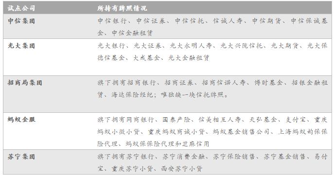 管家婆一肖一碼100%準(zhǔn)資料大全,數(shù)據(jù)整合解析計劃_開放版88.236