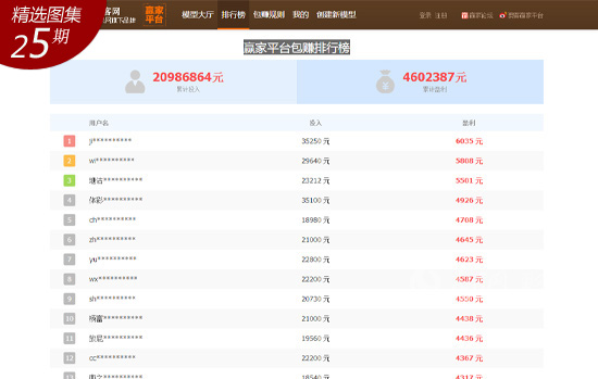 管家婆一肖一碼100%準(zhǔn)資料大全,系統(tǒng)分析方案設(shè)計(jì)_活動版57.783