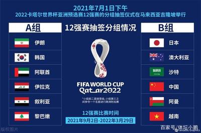 世界杯預選賽最新激烈戰況實時更新