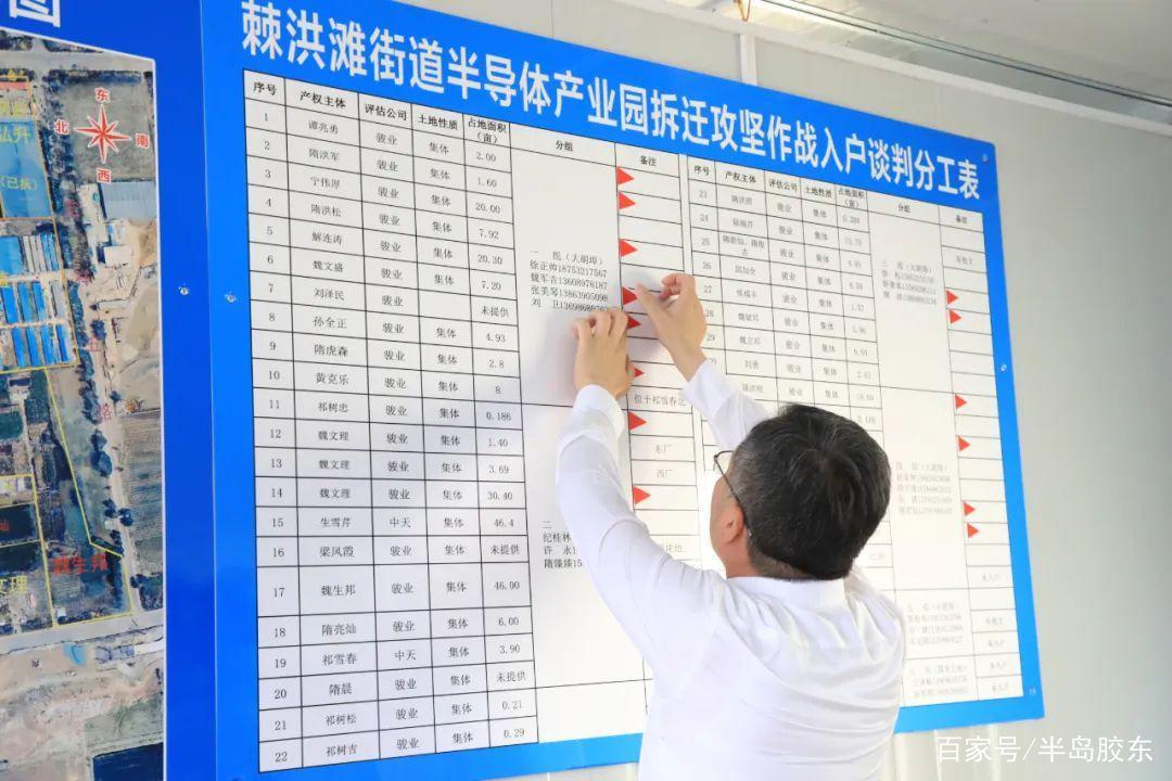 城陽棘洪灘最新招聘，時代脈搏下的招聘新篇章