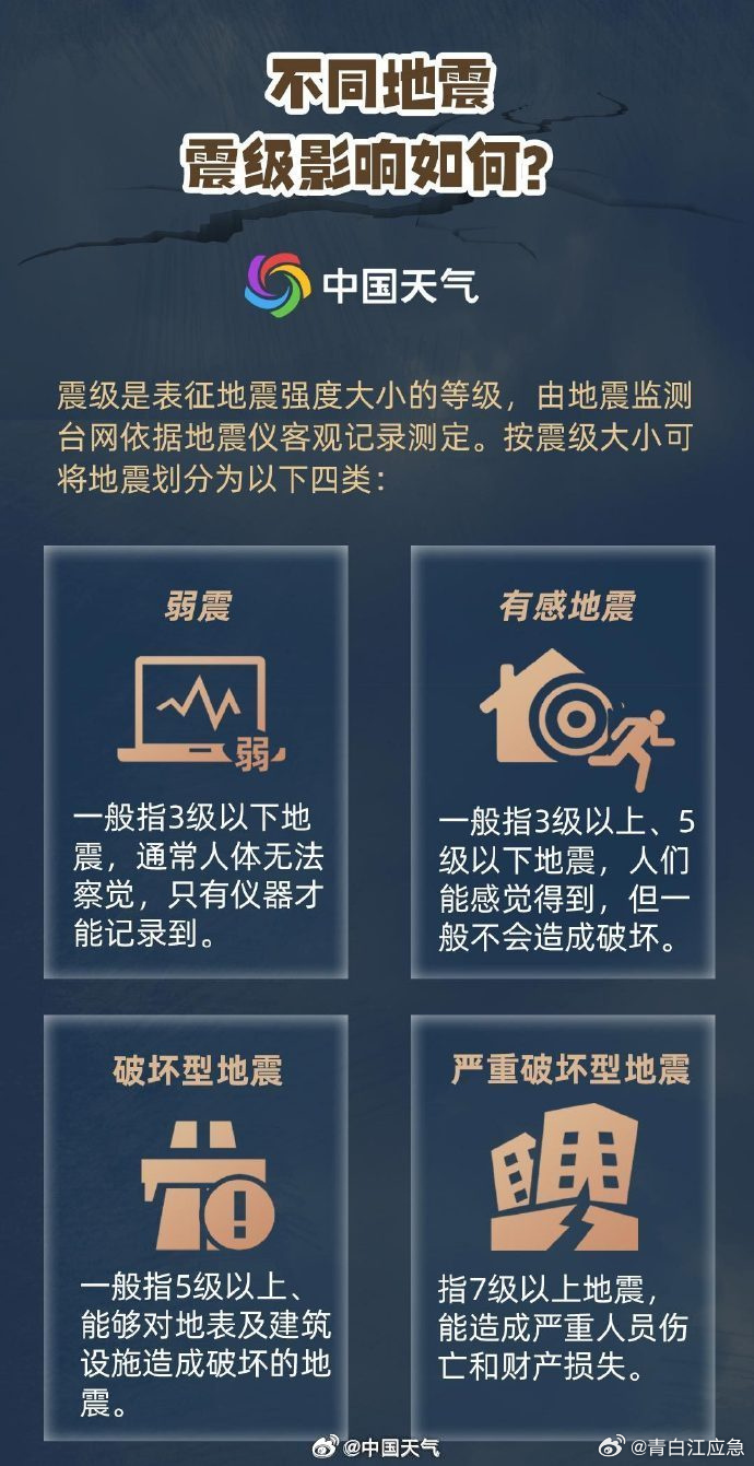 建筑砌塊銷售 第317頁(yè)