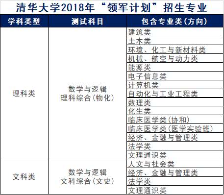 2024年全年資料免費大全優勢,社會承擔實踐戰略_精致生活版73.925