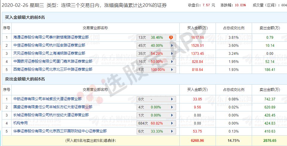 輕質建筑材料制造 第308頁